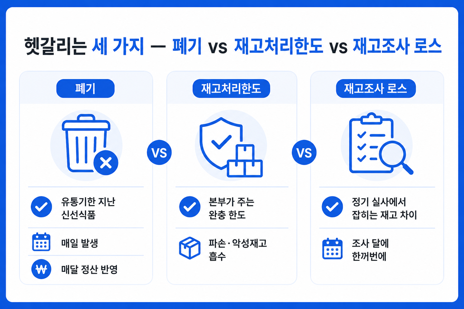 셋은 발생 시점도, 부담 방식도 달라요. 분쟁 때 이걸 구분해야 내 권리를 찾아요.