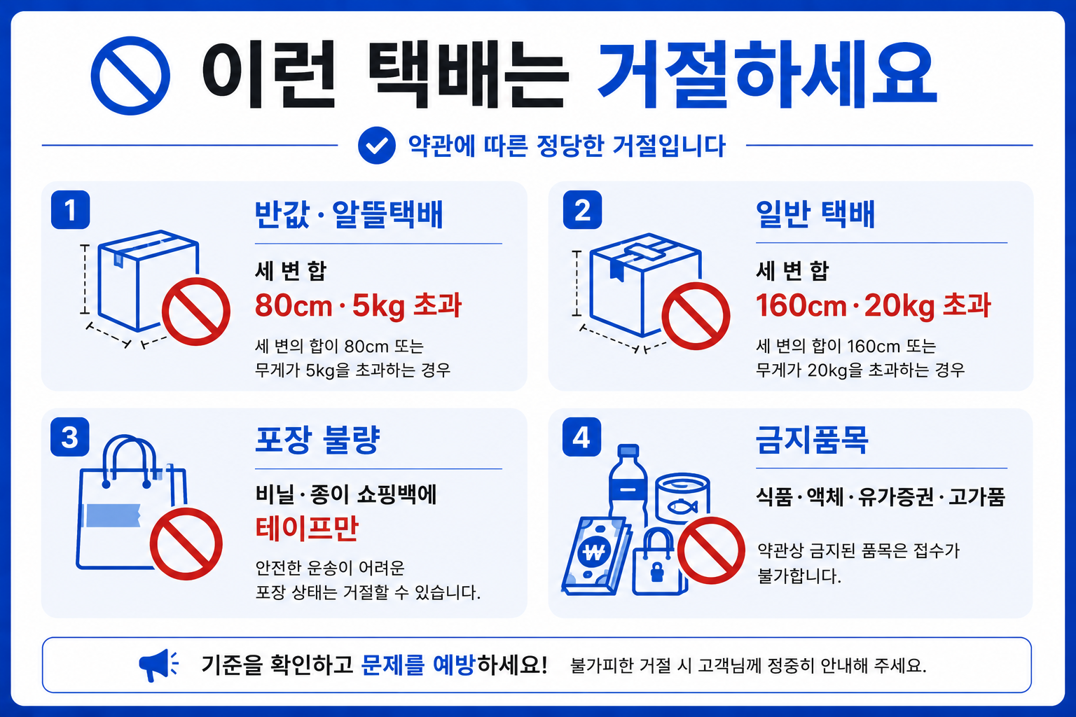 편의점 택배 수탁거절 규격·포장·금지품목 기준