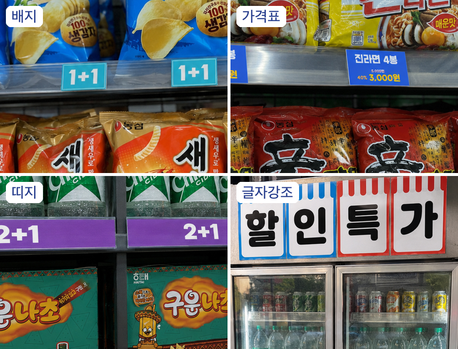 흰 종이·손글씨로 붙이던 배지·가격표·띠지·글자강조를 컬러 단색 POP로 바꾼 전후 2×2 — 이후