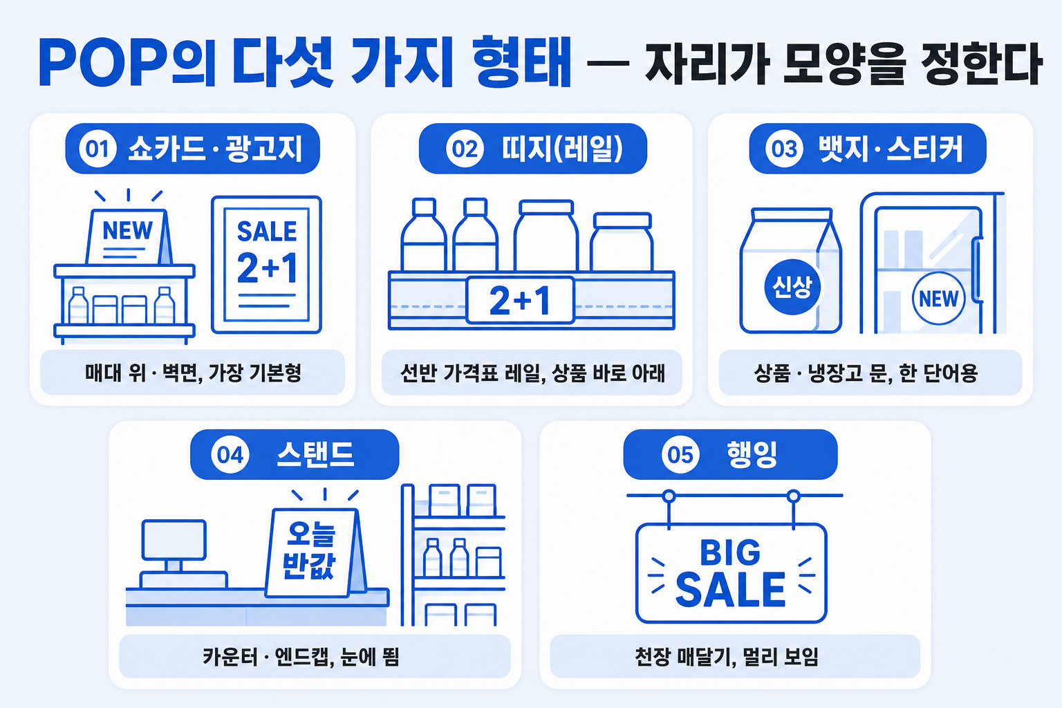POP는 다섯 형태가 있어요. 자리에 맞는 하나만 골라도 충분해요.