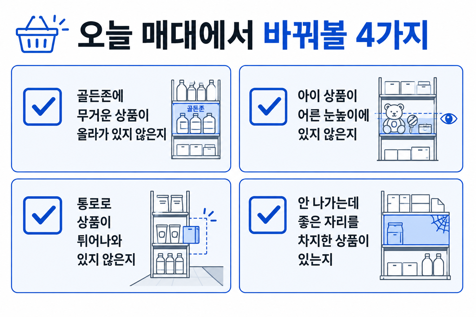 오늘 매대에서 바꿔볼 4가지 진열 점검 항목