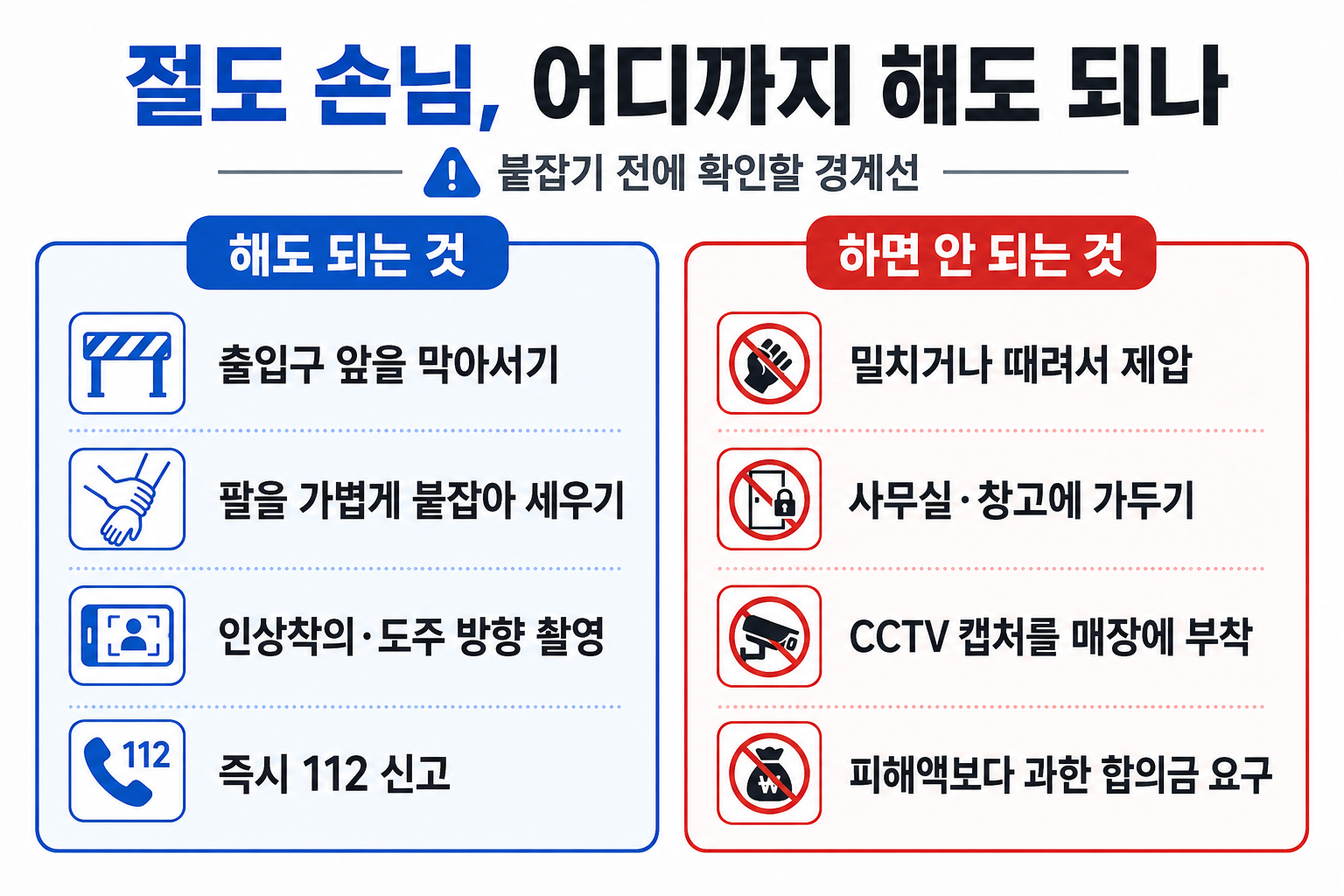 편의점 절도 손님 대응 시 해도 되는 행동과 하면 안 되는 행동 비교표