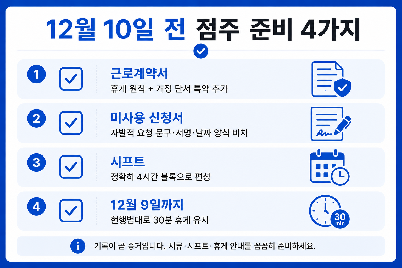 4시간 휴게시간 개정 대비 점주 준비 4가지 체크리스트