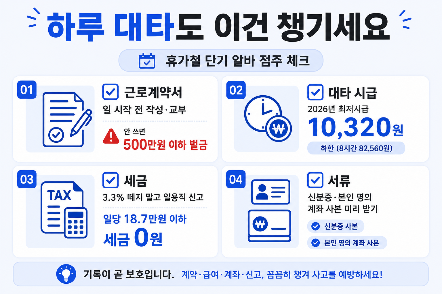 휴가철 편의점 대타 알바 구하기