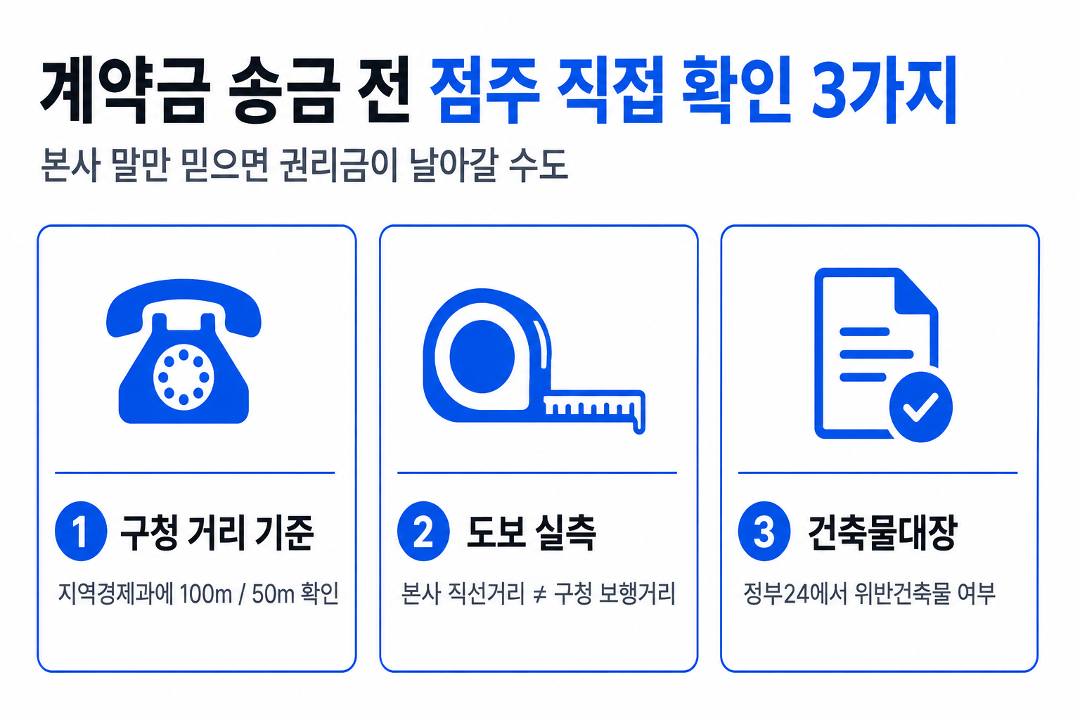 계약금 송금 전 점주 직접 확인 3가지 — 구청 거리 기준, 도보 실측, 건축물대장