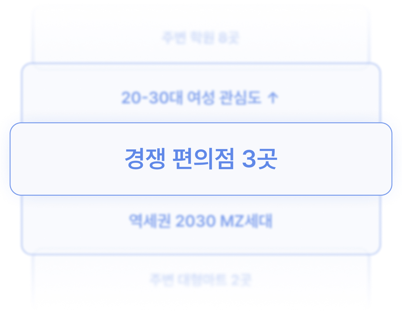 주변 상권·트렌드·매장 정보를 AI가 종합 분석하는 화면